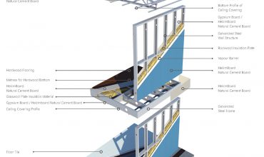 light-steel-structure