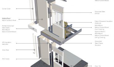 sandwich-panel